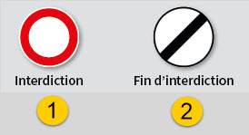 Interdictions et leur fin / � Antoine Levesque